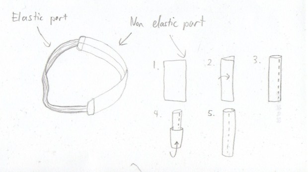 Headband Diagram